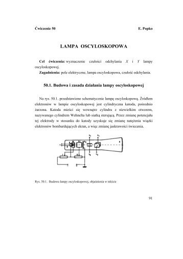 LAMPA OSCYLOSKOPOWA