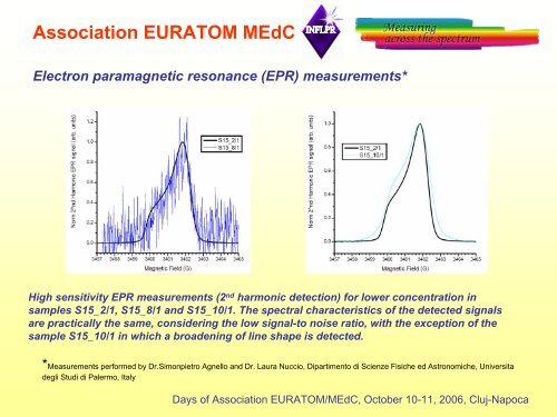 Update on irradiation effects in optical fibers and optoelectronic ... - IFA