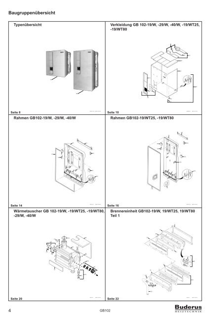 Komplette Ersatzteilliste PDF download