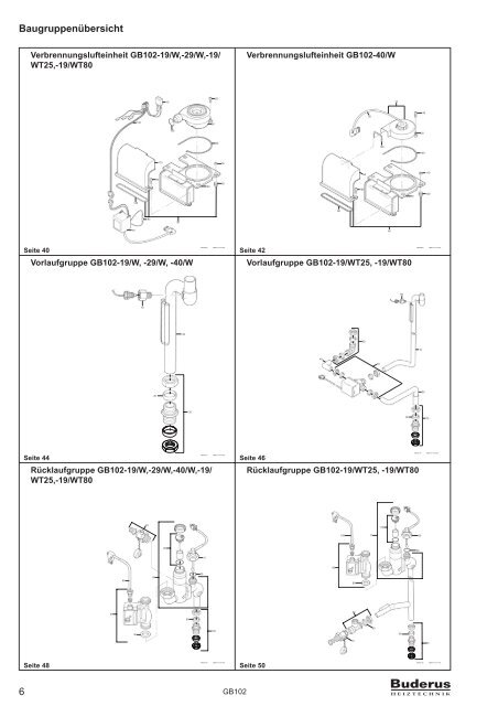 Komplette Ersatzteilliste PDF download