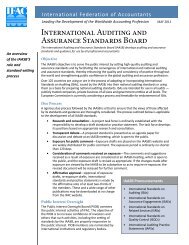 International Auditing and Assurance Standards Board [IAASB] - IFAC