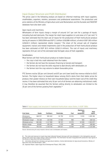 Egypt: Smallholder contract farming for high-value and ... - IFAD