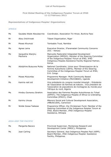 Tentative list of Participants â€“ Workshop Establishing a ... - IFAD