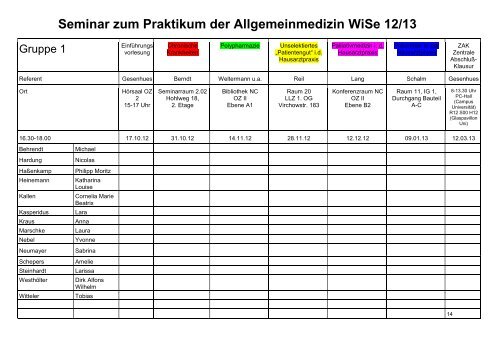 Seminar zum Praktikum der Allgemeinmedizin WiSe 12/13