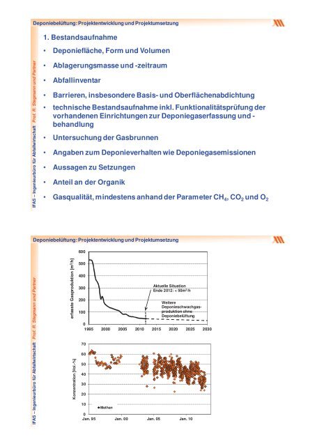 Präsentation Heyer; ca. 3,5 MB - IFAS-Hamburg