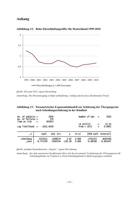 Diplomarbeit Der Einfluss der elterlichen Scheidung auf das ... - ifb