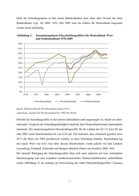 Diplomarbeit Der Einfluss der elterlichen Scheidung auf das ... - ifb