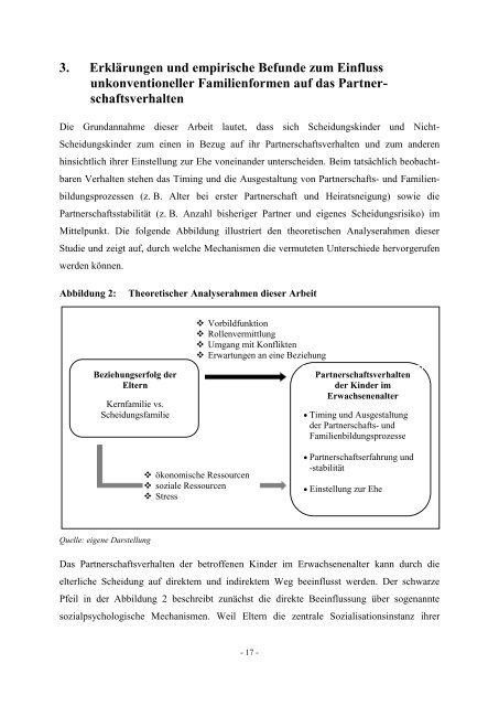 Diplomarbeit Der Einfluss der elterlichen Scheidung auf das ... - ifb