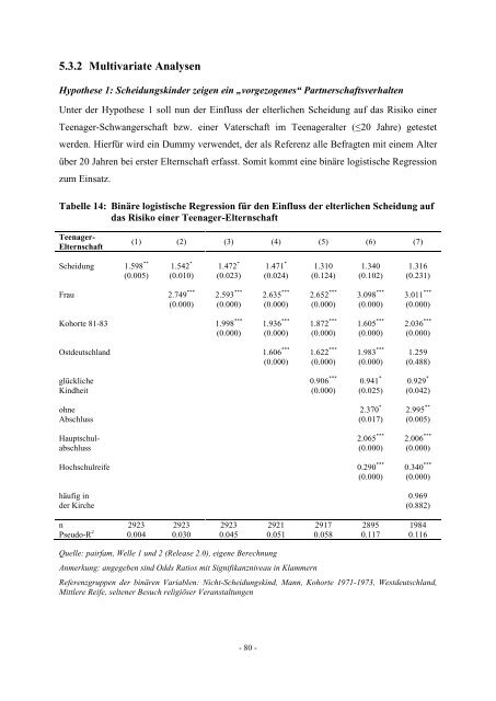 Diplomarbeit Der Einfluss der elterlichen Scheidung auf das ... - ifb