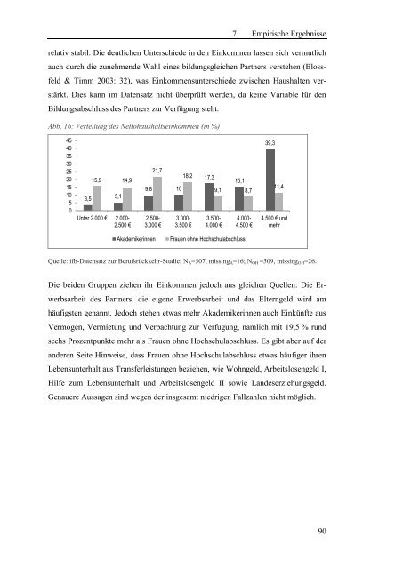 Wie gestalten Akademikerinnen Elternzeit und - ifb - Bayern