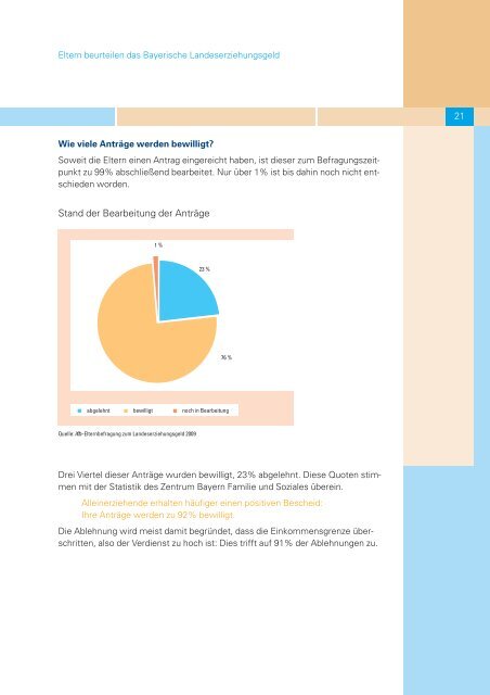 Eltern beurteilen das Bayerische Landeserziehungsgeld - ifb - Bayern