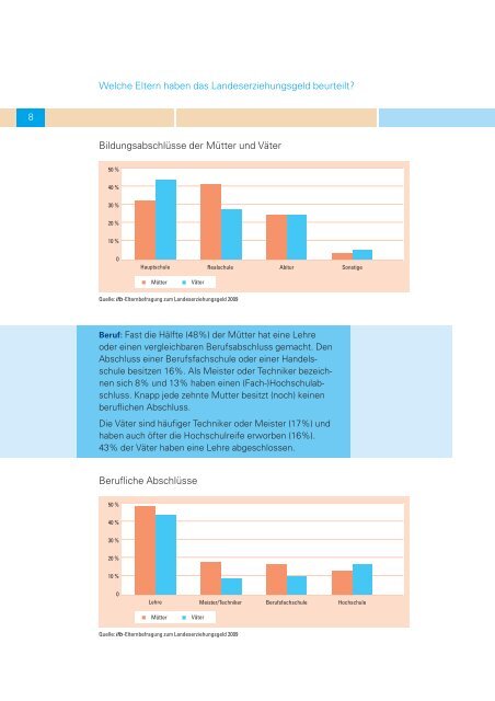 Eltern beurteilen das Bayerische Landeserziehungsgeld - ifb - Bayern