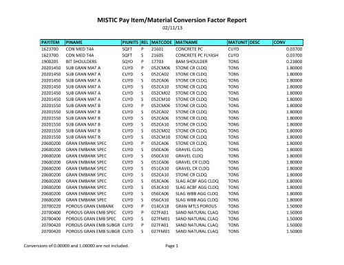 MISTIC Pay Item/Material Conversion Factor Report