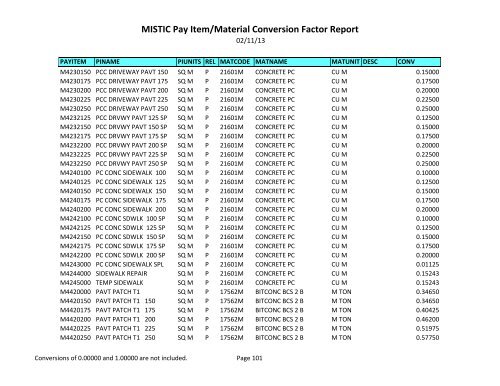 MISTIC Pay Item/Material Conversion Factor Report