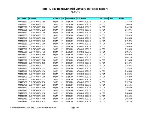 MISTIC Pay Item/Material Conversion Factor Report