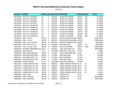 MISTIC Pay Item/Material Conversion Factor Report