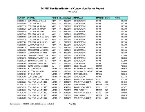 MISTIC Pay Item/Material Conversion Factor Report