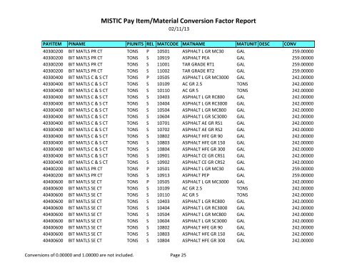 MISTIC Pay Item/Material Conversion Factor Report