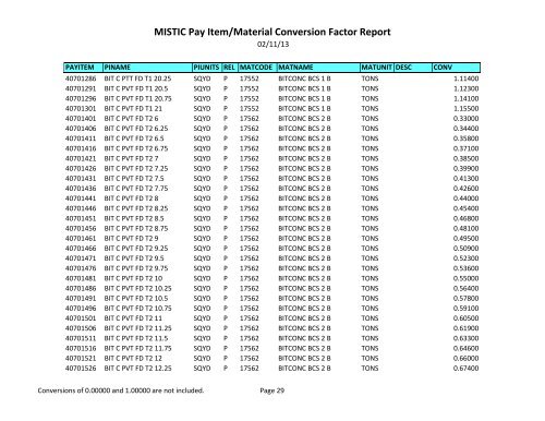 MISTIC Pay Item/Material Conversion Factor Report