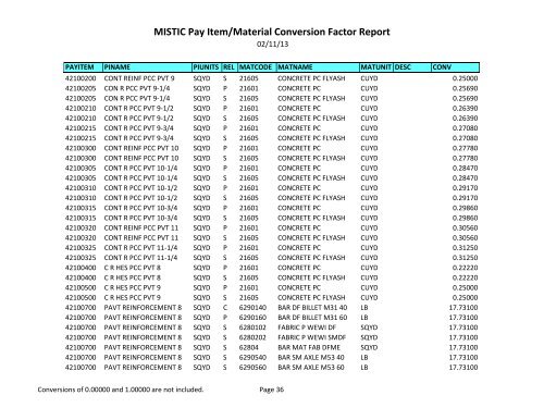 MISTIC Pay Item/Material Conversion Factor Report