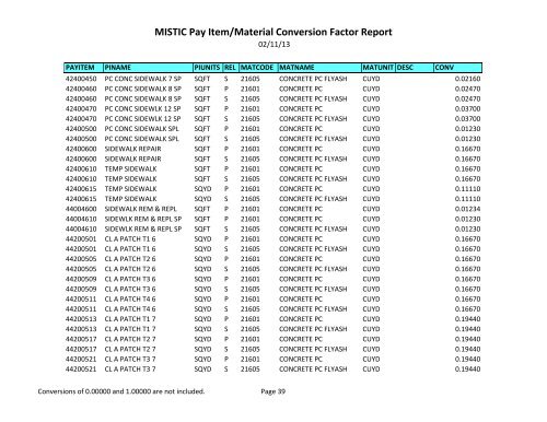 MISTIC Pay Item/Material Conversion Factor Report