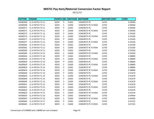 MISTIC Pay Item/Material Conversion Factor Report