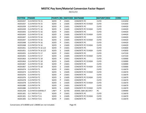 MISTIC Pay Item/Material Conversion Factor Report