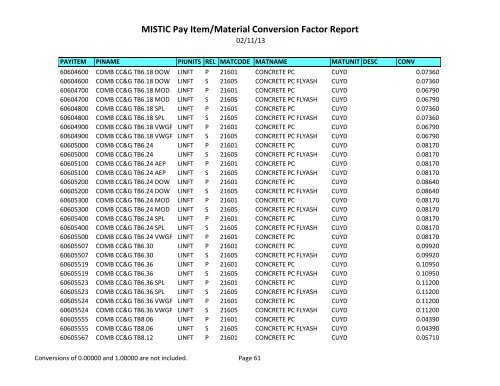 MISTIC Pay Item/Material Conversion Factor Report