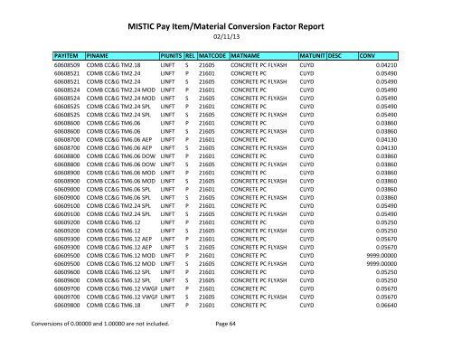 MISTIC Pay Item/Material Conversion Factor Report