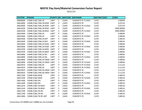 MISTIC Pay Item/Material Conversion Factor Report