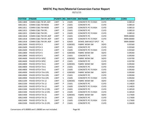 MISTIC Pay Item/Material Conversion Factor Report