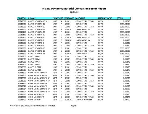 MISTIC Pay Item/Material Conversion Factor Report