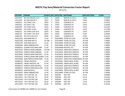 MISTIC Pay Item/Material Conversion Factor Report