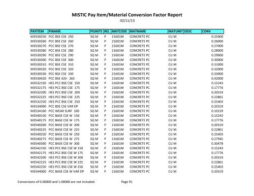 MISTIC Pay Item/Material Conversion Factor Report