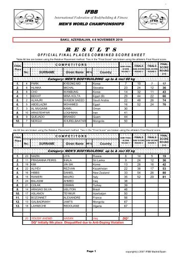 download results in pdf - IFBB