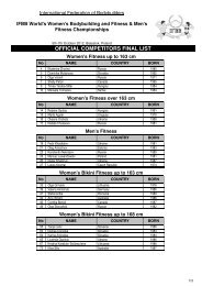 List Competitors - IFBB