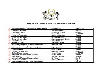 2012 IFBB INTERNATIONAL CALENDAR OF EVENTS