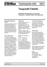 Taupunkt-Tabelle - Brillux