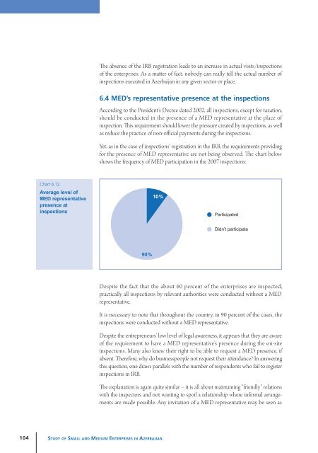 Study of Small and Medium Enterprises in Azerbaijan - IFC