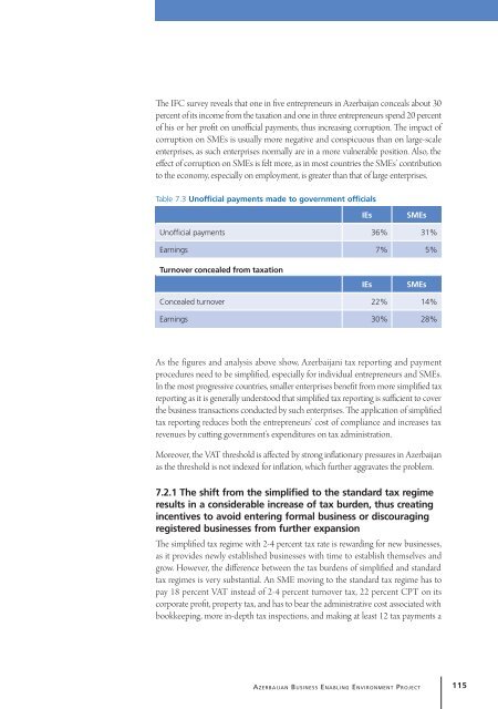 Study of Small and Medium Enterprises in Azerbaijan - IFC