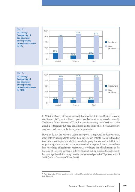 Study of Small and Medium Enterprises in Azerbaijan - IFC