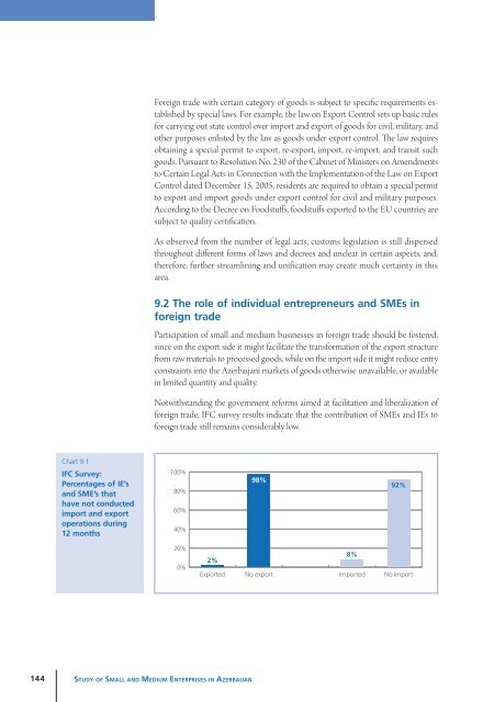 Study of Small and Medium Enterprises in Azerbaijan - IFC