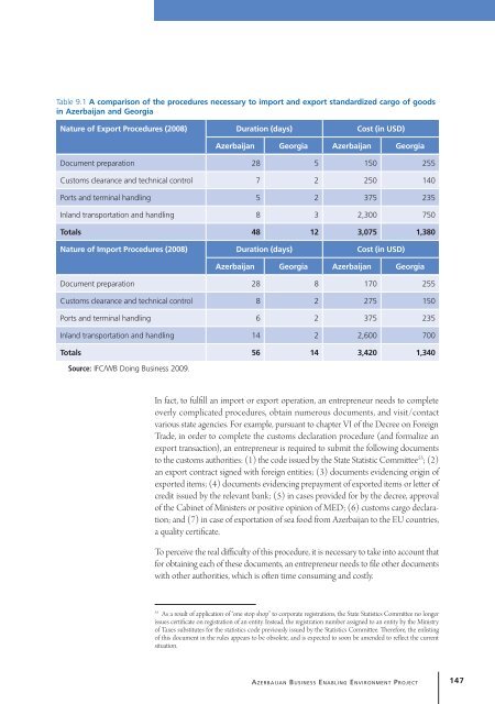 Study of Small and Medium Enterprises in Azerbaijan - IFC