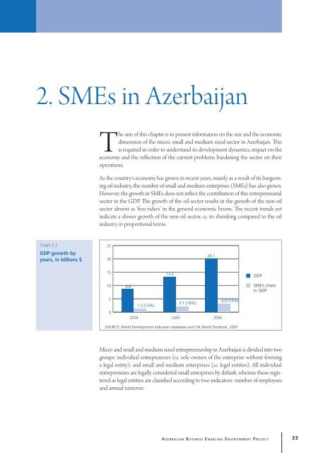 Study of Small and Medium Enterprises in Azerbaijan - IFC