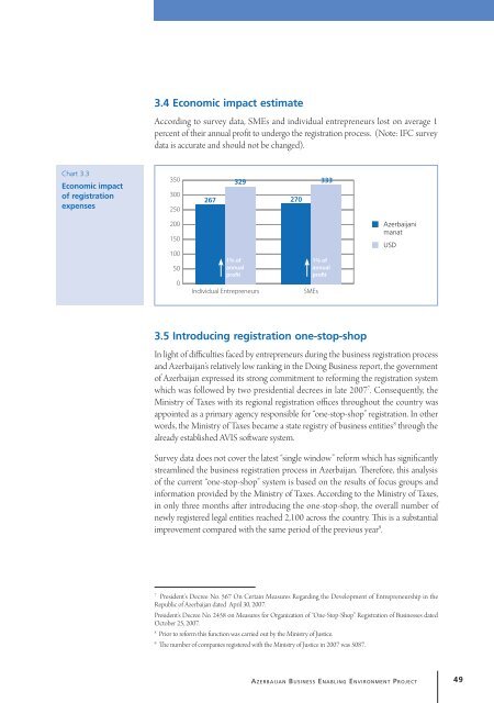 Study of Small and Medium Enterprises in Azerbaijan - IFC