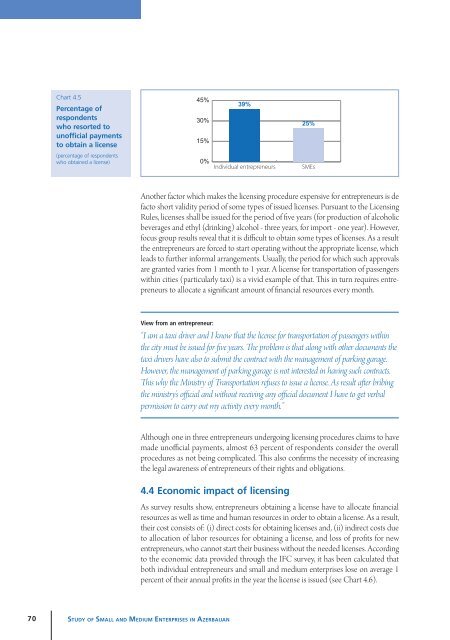 Study of Small and Medium Enterprises in Azerbaijan - IFC