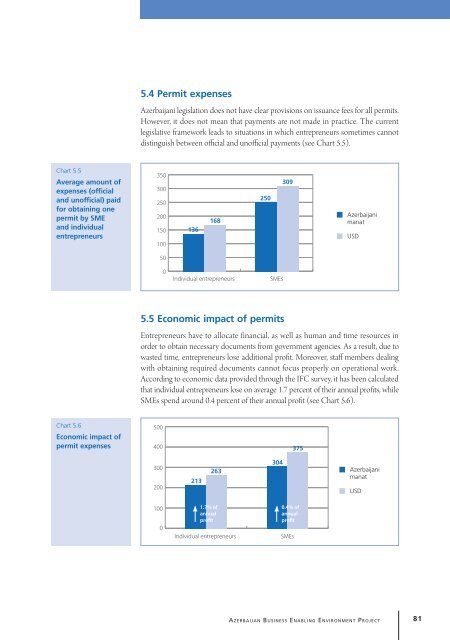 Study of Small and Medium Enterprises in Azerbaijan - IFC