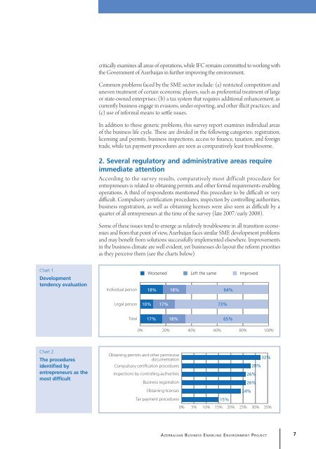 Study of Small and Medium Enterprises in Azerbaijan - IFC