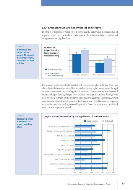 Study of Small and Medium Enterprises in Azerbaijan - IFC