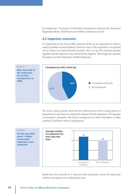 Study of Small and Medium Enterprises in Azerbaijan - IFC